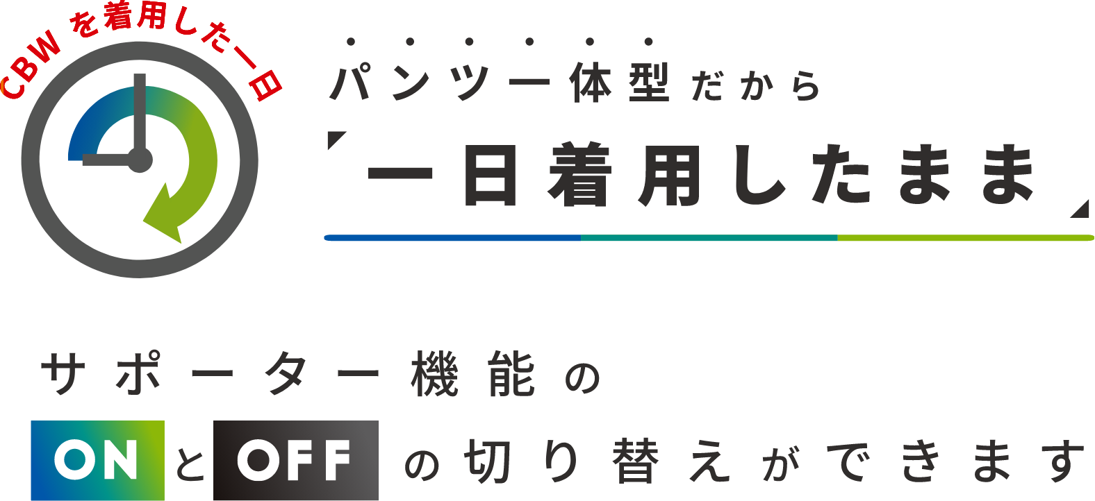 パンツ一体型だから一日着用したまま